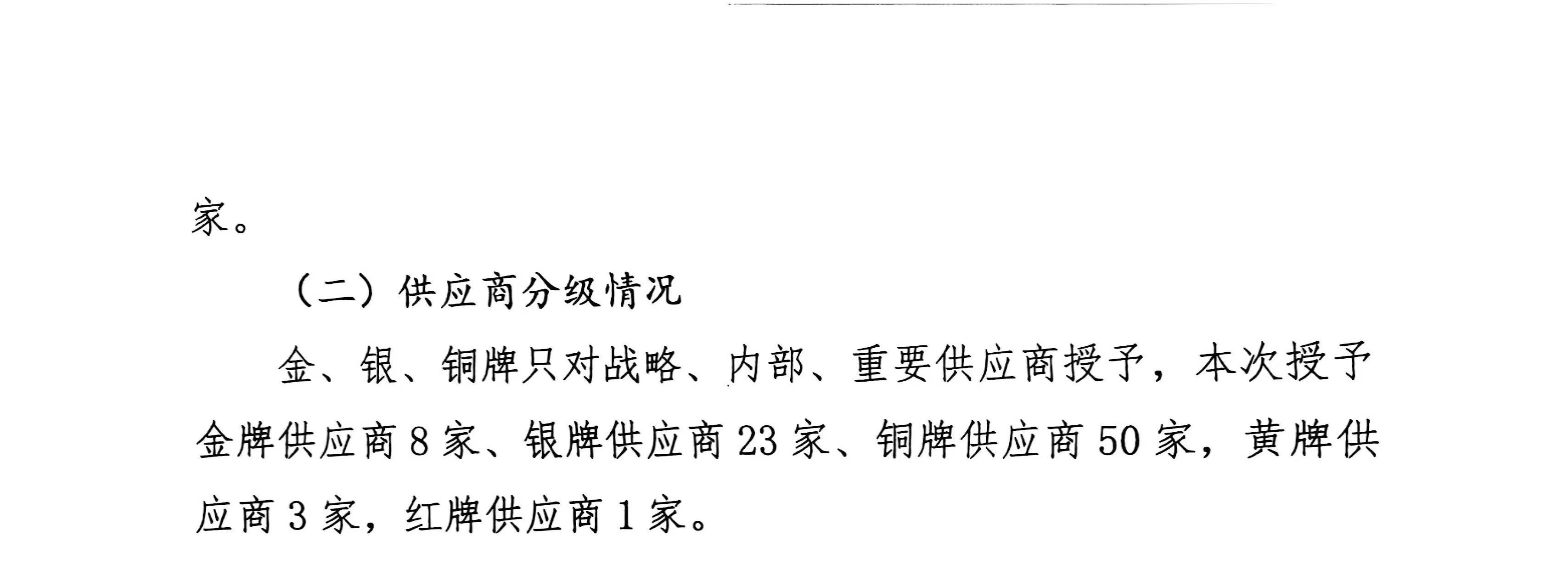 ףRzI(y)@Їl(f)|2024ȃ(yu)㹩(yng)